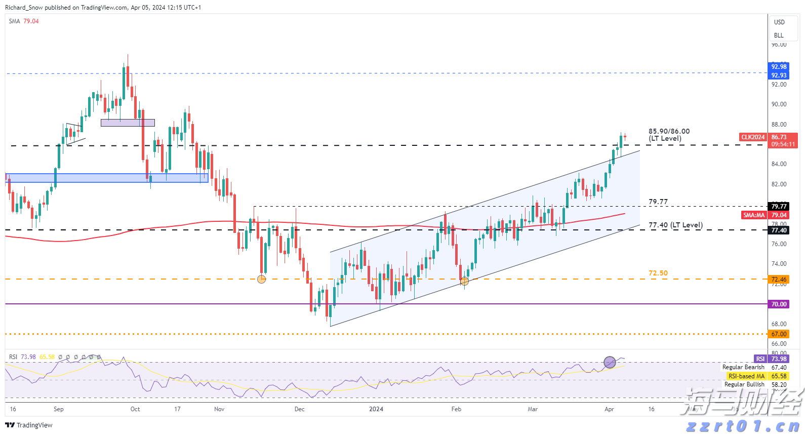 国家能源局:6月全国电力市场交易电量达到5020亿千瓦时 同比增长2.2%