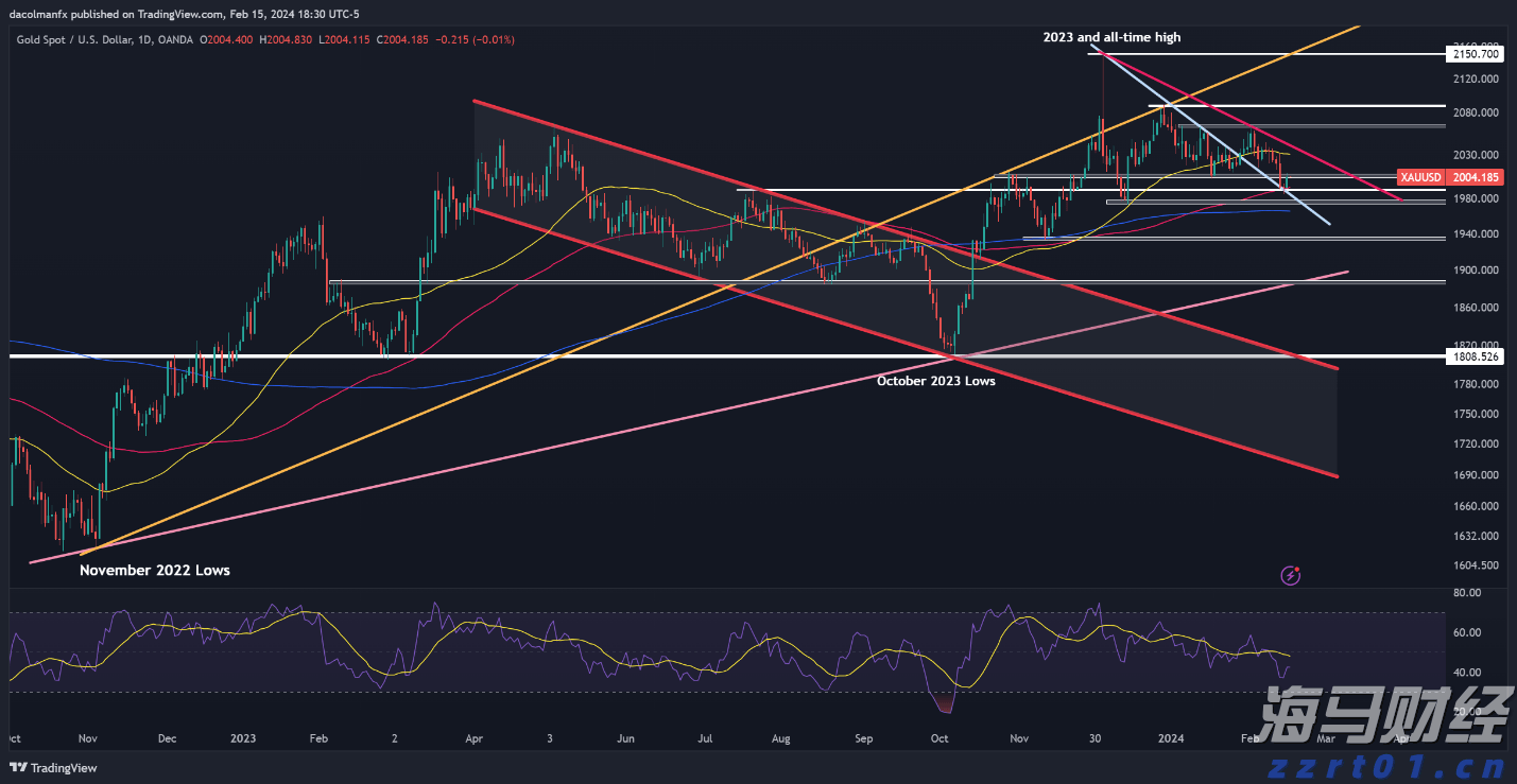 湛江市2025年高中阶段学校招生填报志愿工作在6月13日至18日进行
