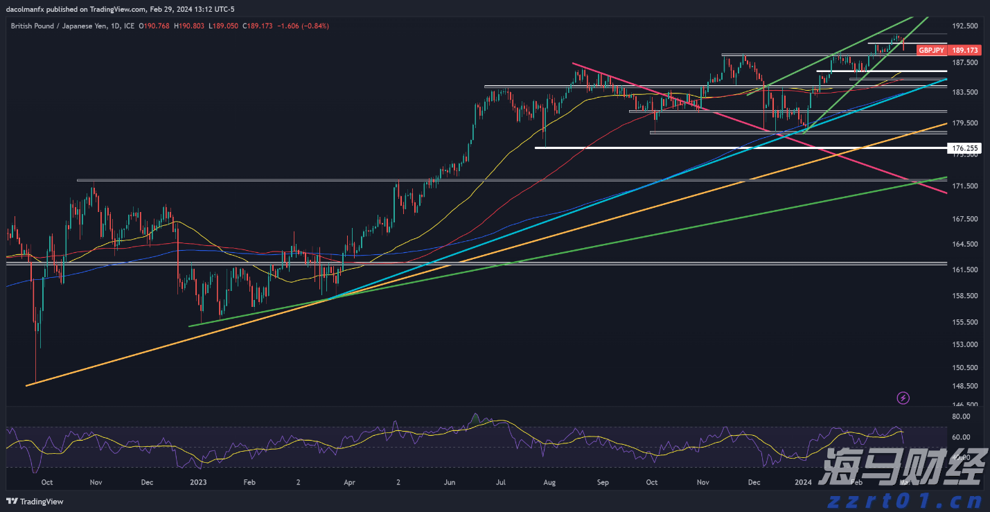 摩根士丹利:AI需求加速释放,CoWoS产能和资本开支显著增长