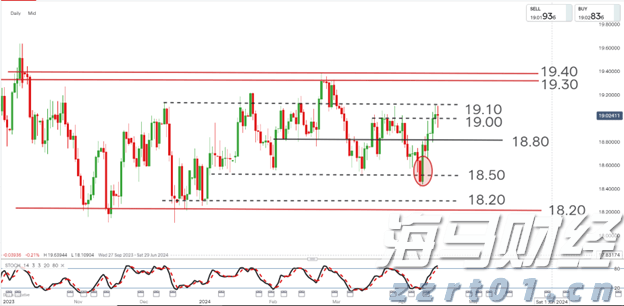 商务部就不可靠实体清单措施调整答记者问