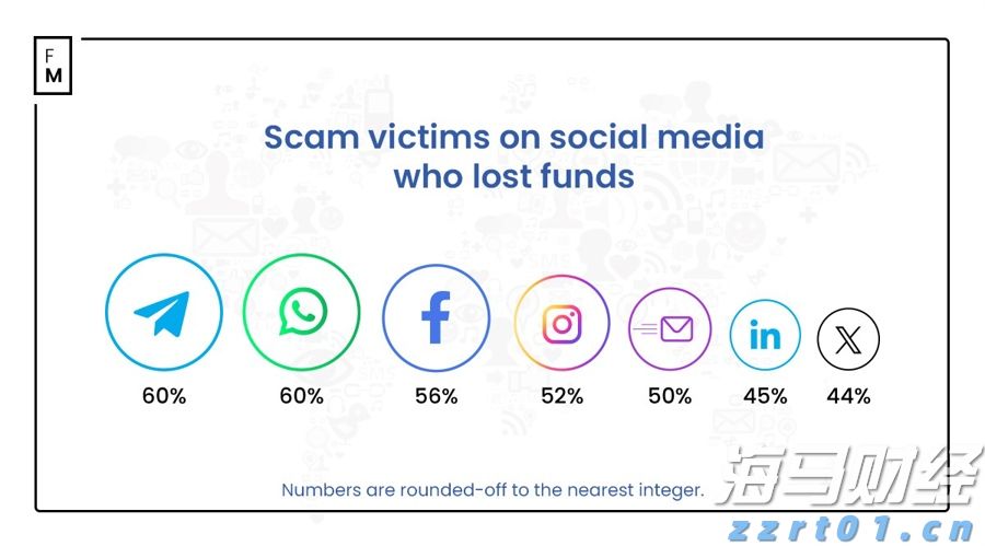 残疾人就业保障金申报工作已开始！申报缴费期为8月起至11月底