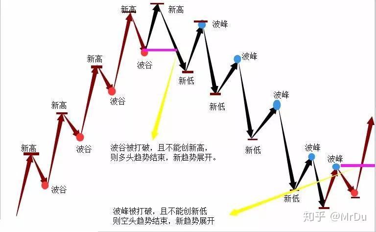中国工程机械工业协会：7月各类挖掘机销量达到17138台 同比增长25.2%