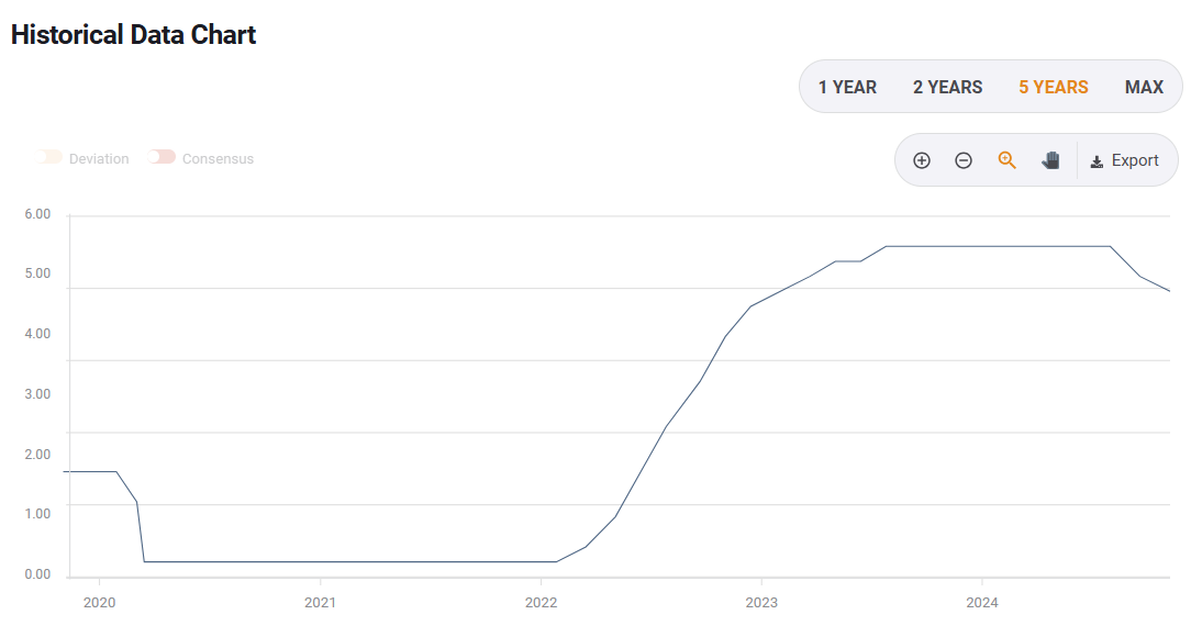 俄外交部：俄将不再维持《中导条约》单方面自我限制