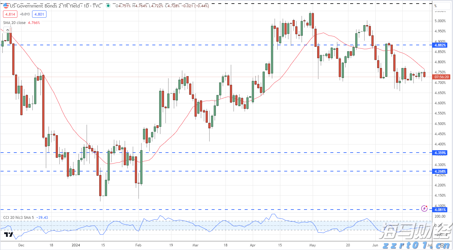 两名“00后”职院毕业生的职场之路