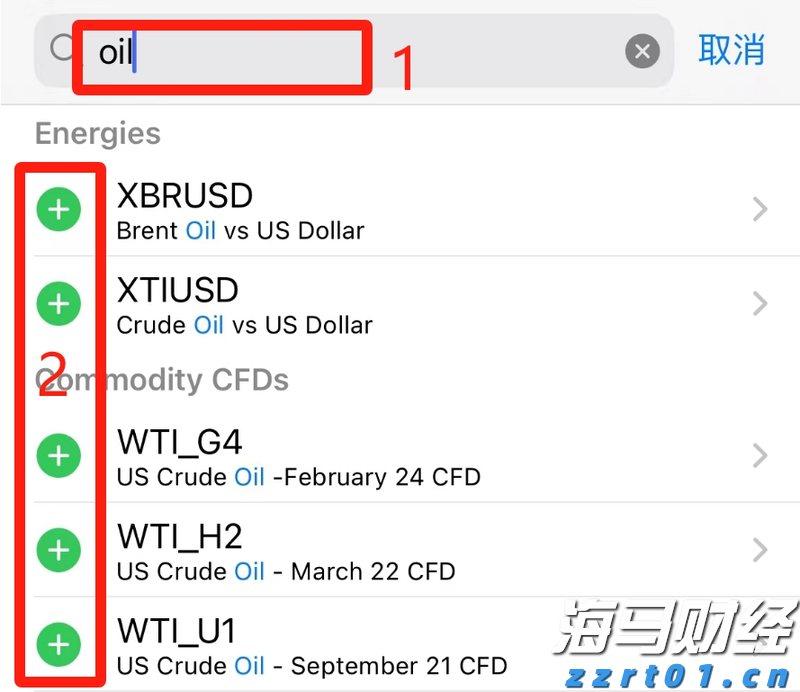 强生(JNJ.US)/艾伯维(ABBV.US)面临新挑战!礼来(LLY.US)BTK抑制剂成功在三期临床试验中达成主要目标