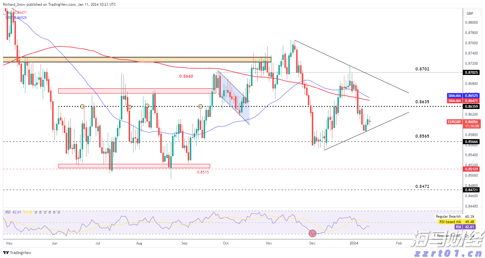 广东省水利厅水旱灾害防御领导小组将水利防汛Ⅳ级应急响应提升至Ⅲ级