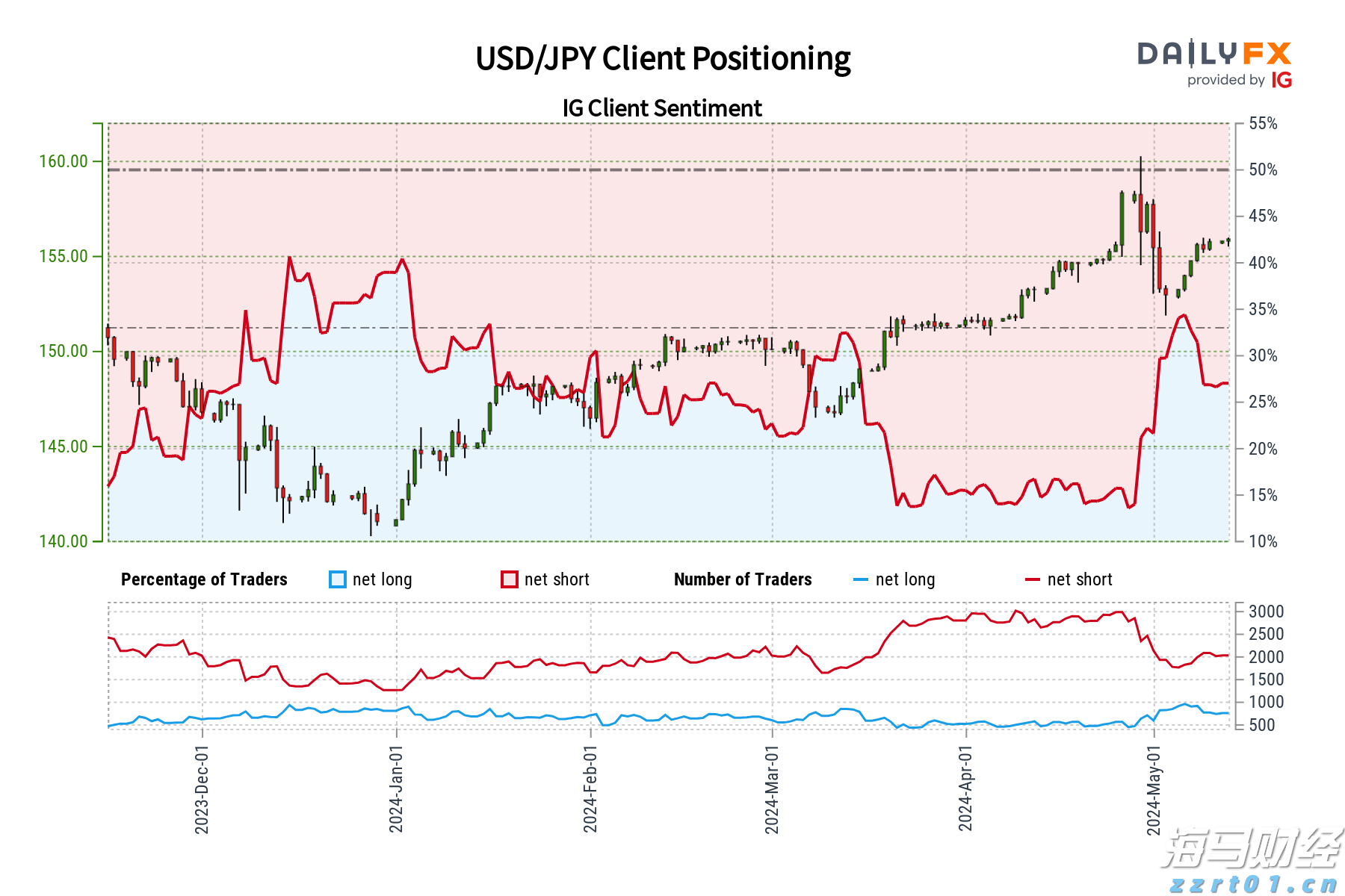 深耕创作沃土 讲好徐闻故事