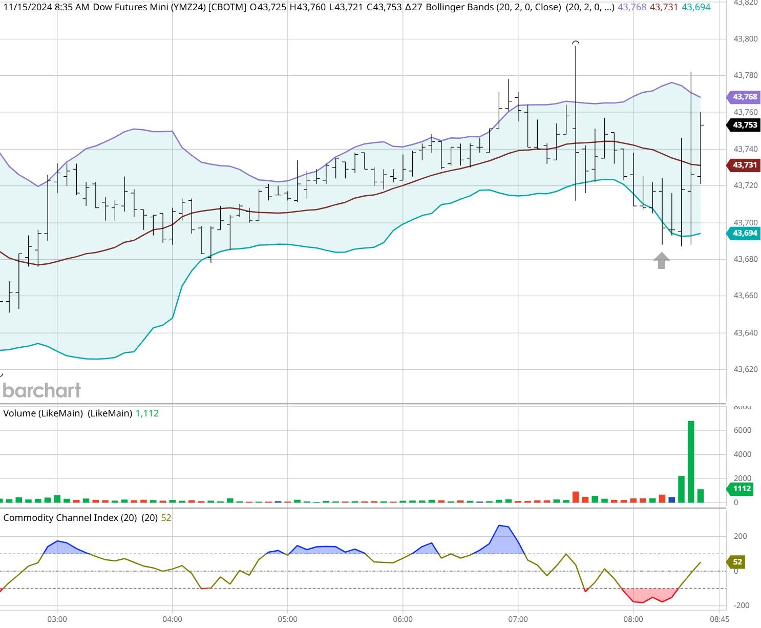 博通(AVGO.US)推出Jericho4芯片,解决AI小型数据中心协同运算难题